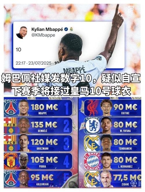 队报:皇马改阵型可解放姆巴佩 但罗德里戈会被牺牲 队报:皇马改阵型可解放姆巴佩 但罗德里戈会被牺牲